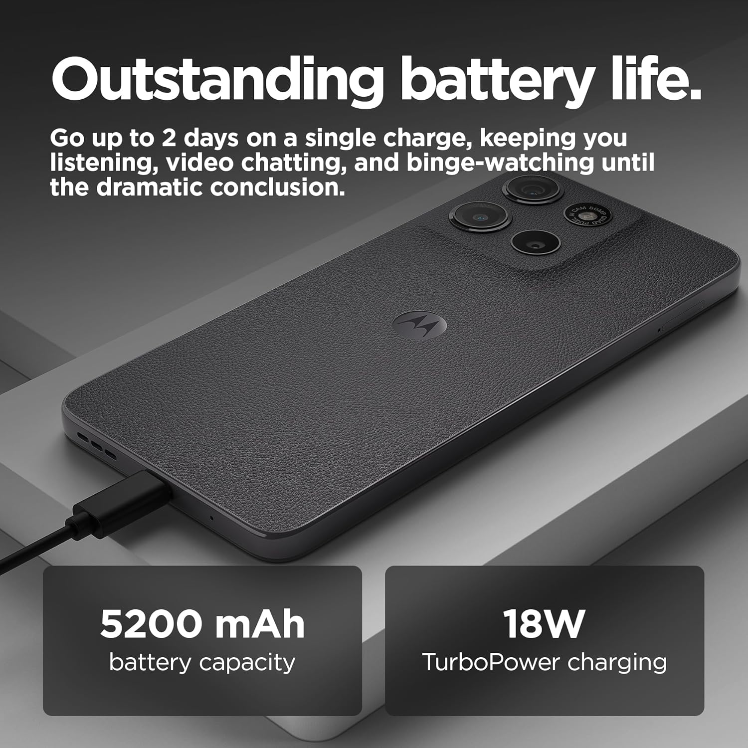 Buy Motorola,Motorola Moto G15 (XT2521-3) Dual Sim 128GB Gravity Grey, Unlocked - Gadcet UK | UK | London | Scotland | Wales| Near Me | Cheap | Pay In 3 | Mobile & Smart Phones