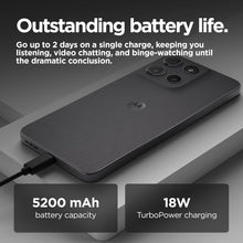 Buy Motorola,Motorola Moto G15 (XT2521-3) Dual Sim 128GB Gravity Grey, Unlocked - Gadcet UK | UK | London | Scotland | Wales| Near Me | Cheap | Pay In 3 | Mobile & Smart Phones