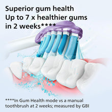 Buy Philips,Philips Sonicare G3 Premium Gum Care Toothbrush Heads - 2 Pack, White (HX9052/17) - Gadcet UK | UK | London | Scotland | Wales| Near Me | Cheap | Pay In 3 | Toothbrush Head