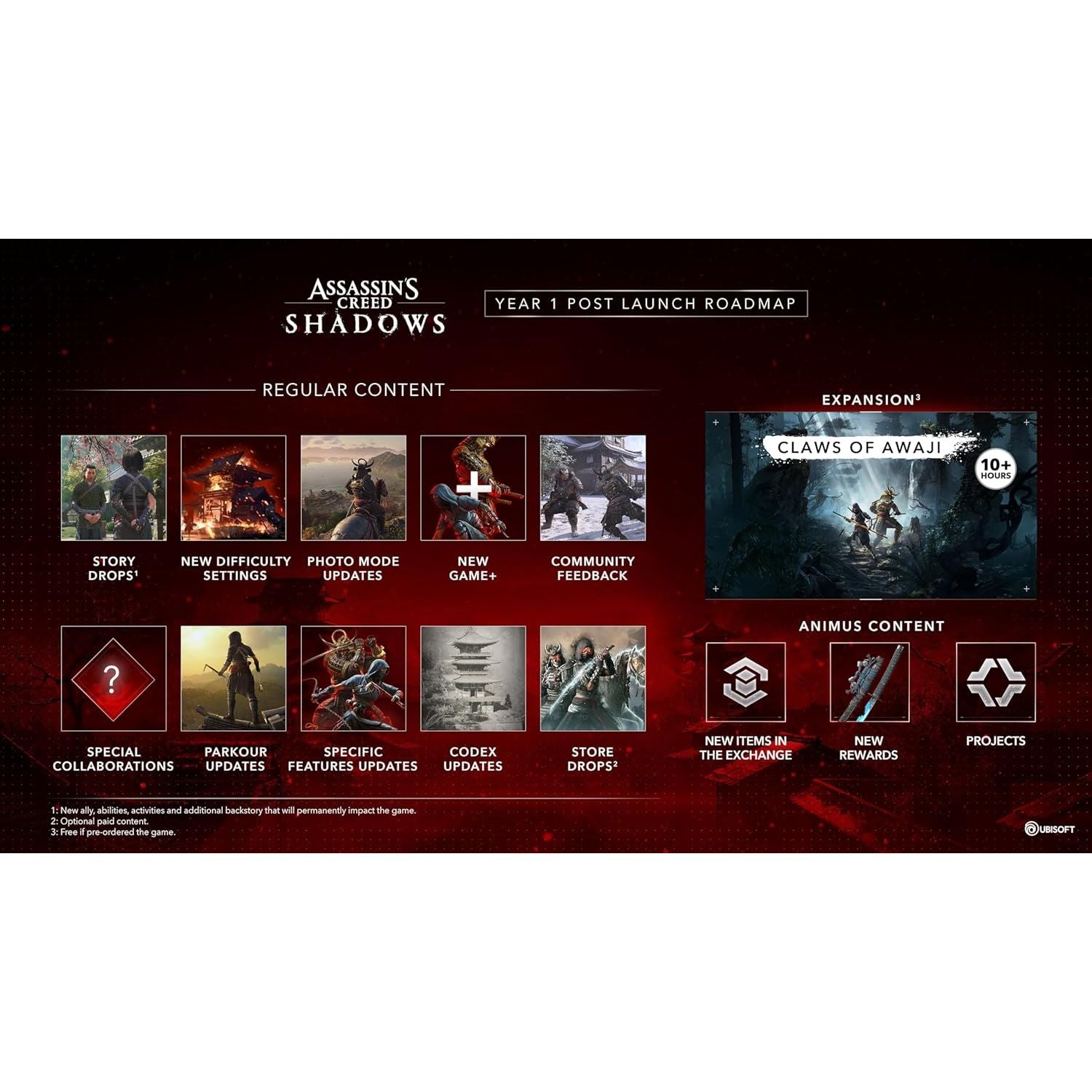 Buy Play station,Assassin's Creed Shadows Limited Edition (PS5) - Gadcet UK | UK | London | Scotland | Wales| Near Me | Cheap | Pay In 3 | Video Game Console