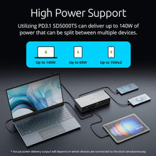 Buy Kensington,Kensington SD5000T5 EQ Thunderbolt 5 Dock – Triple 8K/4K Display, 140W PD, SD/MicroSD, Ethernet, USB-A, Space Grey (K35201EU) - Gadcet UK | UK | London | Scotland | Wales| Near Me | Cheap | Pay In 3 | Laptop Docking Stations