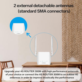 Buy Strong,STRONG 4G LTE Mini Wi-Fi Router - CAT 4, N300, SIM Slot, LAN Port, Zero Configuration, Includes SIM Card Adapters - Gadcet UK | UK | London | Scotland | Wales| Near Me | Cheap | Pay In 3 | Network Cards & Adapters