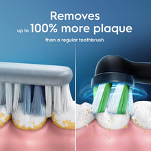 Buy Oral-B,Oral-B Vitality Pro Twin Pack Electric Toothbrush – Rechargeable Electric Toothbrush Set - Gadcet UK | UK | London | Scotland | Wales| Near Me | Cheap | Pay In 3 | Electric Toothbrushes