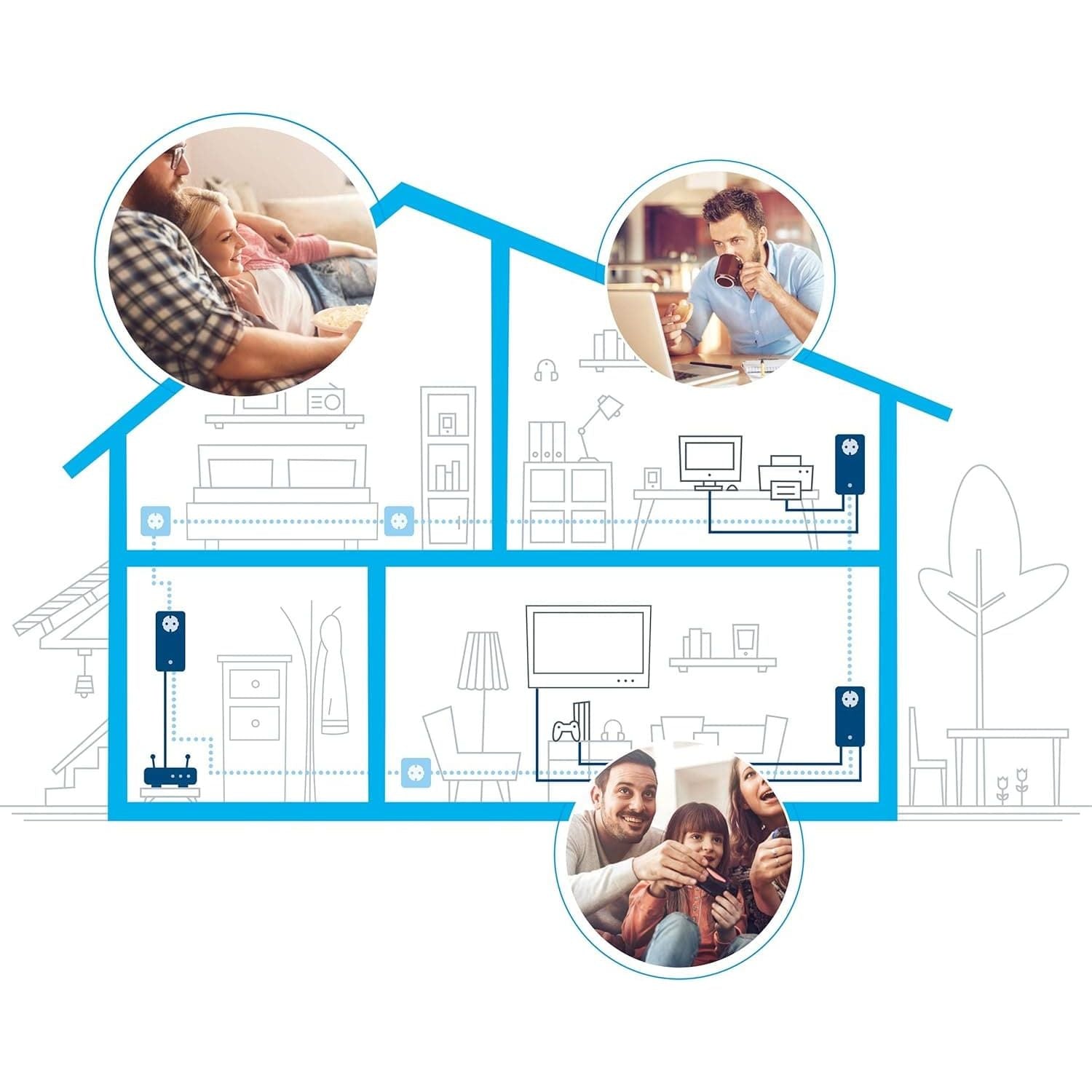Buy Devolo,Devolo Dlan 550 Duo+ Add-On Powerline Adapter (500 Mbps, 2x Lan Ports, Compact Housing, Lan, Powerline, Simple Lan Network From A Power Socket) - Gadcet UK | UK | London | Scotland | Wales| Near Me | Cheap | Pay In 3 | Network Cards & Adapters