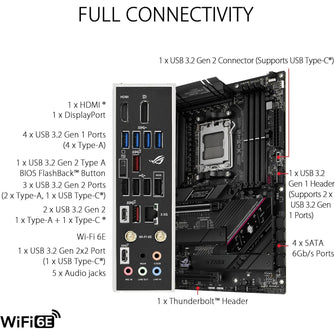 ASUS ROG Strix B650E-F Gaming WiFi ATX Motherboard – AMD AM5, DDR5, PCIe 5.0, WiFi 6E, USB-C, Aura Sync RGB