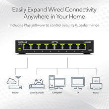 Buy Netgear,NETGEAR 8-Port Gigabit Ethernet Plus Switch (GS308E), Desktop/Wall Mount, Home/Office Network Hub, Silent Operation - Gadcet UK | UK | London | Scotland | Wales| Near Me | Cheap | Pay In 3 | Smart Switches