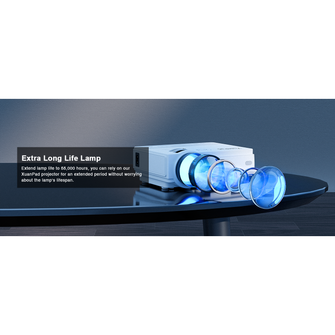 Buy XuanPad,XuanPad Mini Portable Video-Projector - White - Gadcet UK | UK | London | Scotland | Wales| Ireland | Near Me | Cheap | Pay In 3 | Electronics