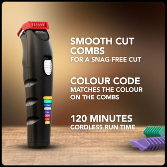 Buy Wahl,Wahl 8-in-1 Colour Trim Multigroomer - Cordless Body & Beard Trimmer with 4 Heads, Rechargeable - Gadcet UK | UK | London | Scotland | Wales| Near Me | Cheap | Pay In 3 | Hair Clippers & Trimmers