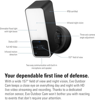 Buy Eve,Eve Outdoor Cam - 1080p Wi-Fi Floodlight Camera with Night Vision, HomeKit Secure Video, Motion Sensor, Two-Way Communication, Flexible Installation - Gadcet UK | UK | London | Scotland | Wales| Near Me | Cheap | Pay In 3 | Surveillance Cameras