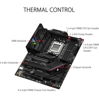 ASUS ROG Strix B650E-F Gaming WiFi ATX Motherboard – AMD AM5, DDR5, PCIe 5.0, WiFi 6E, USB-C, Aura Sync RGB