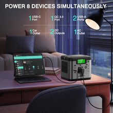 SWAREY S500 Portable Power Station – 518Wh / 500W (1000W Surge)