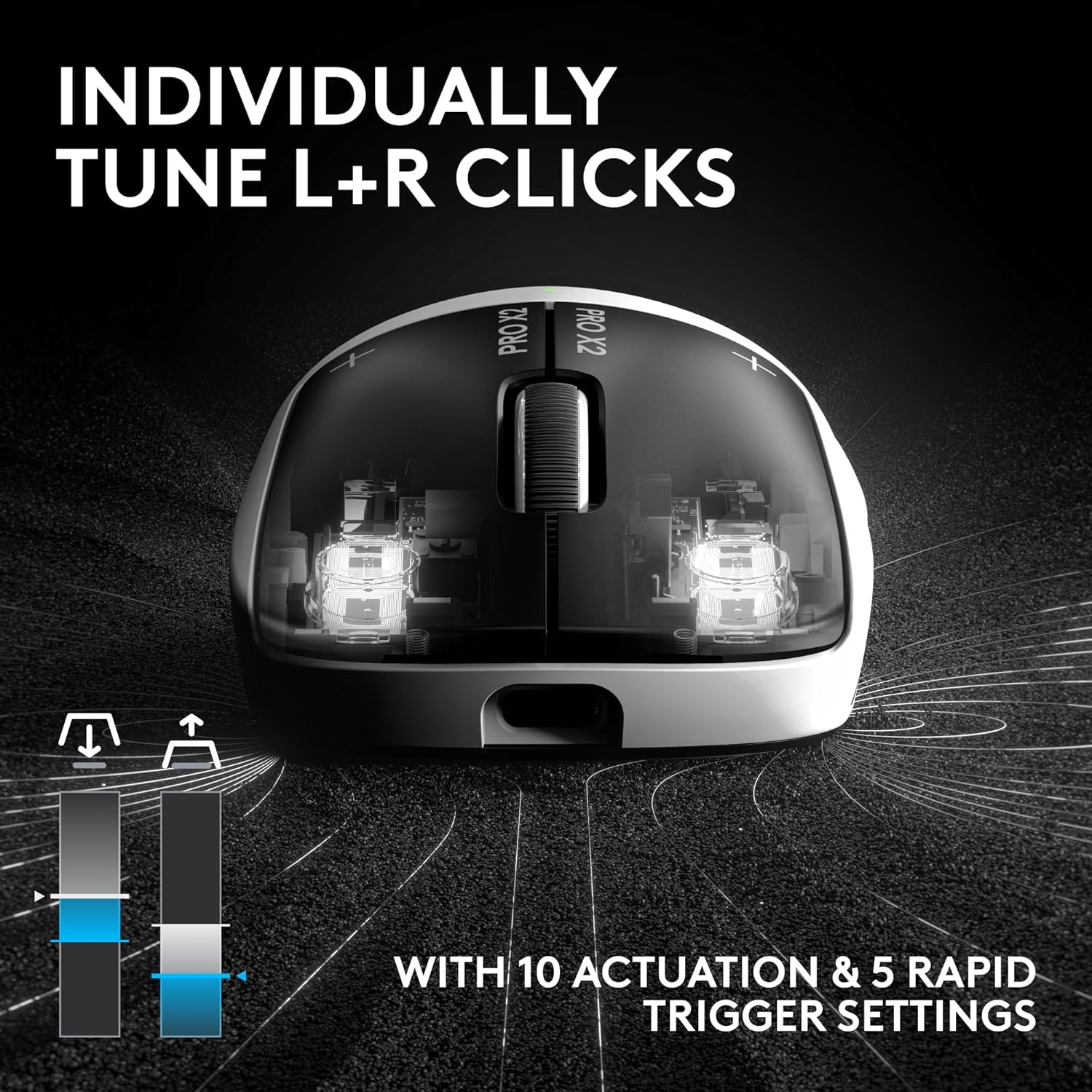 Logitech G PRO X2 SUPERSTRIKE LIGHTSPEED Wireless Gaming Mouse – White