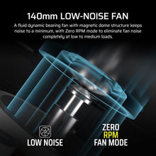 Buy CORSAIR,CORSAIR RM750x Fully Modular Low-Noise ATX Power Supply (ATX 3.1 / PCIe 5.1) – Black - Gadcet UK | UK | London | Scotland | Wales| Near Me | Cheap | Pay In 3 | Computer Power Supplies