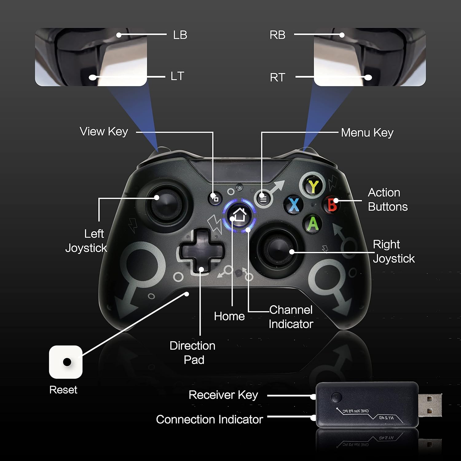 Buy N-1,N-1 Wireless Controller for Xbox One & PC - Gadcet UK | UK | London | Scotland | Wales| Near Me | Cheap | Pay In 3 | Game Controllers