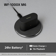 Buy Sony,Sony WF-1000XM6 Flagship Wireless Noise Cancelling Earbuds, Bluetooth, In-ear Headphones, Signature Hi-Res Sound, Clear Calls, 10-Band EQ, 24Hr Battery (NC On), IPX4, iOS & Android – Black - Gadcet UK | UK | London | Scotland | Wales| Near Me | Cheap | Pay In 3 | In-Ear Headphones