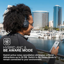 Buy JLAB,JLAB Go Lux Wireless Bluetooth Noise-Cancelling Headphones – Graphite - Gadcet UK | UK | London | Scotland | Wales| Near Me | Cheap | Pay In 3 | Over-Ear Headphones