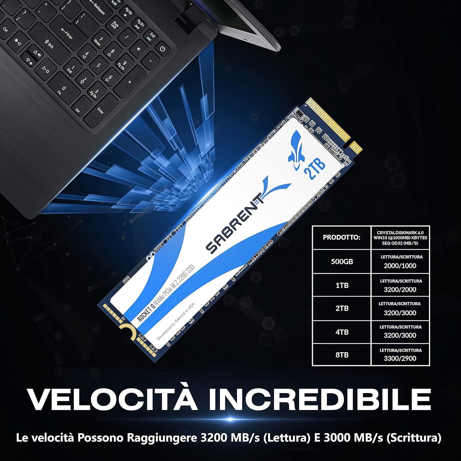 Buy Sabrent,SABRENT M.2 NVMe SSD 2TB, Internal Solid State 3200 MB/s Read, PCIe 3.0 2280, M2 Hard Drive High Performance Compatible with PCs, NUCs Laptops, and Desktops - Gadcet UK | UK | London | Scotland | Wales| Ireland | Near Me | Cheap | Pay In 3 | Hard Drives