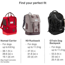 Buy Kurgo,Kurgo G-Train Pack, Carrier Backpack for Small Dogs and Cats, Ideal for Hiking or Travel, Waterproof Bottom, Black - Gadcet UK | UK | London | Scotland | Wales| Ireland | Near Me | Cheap | Pay In 3 | Apparel & Accessories