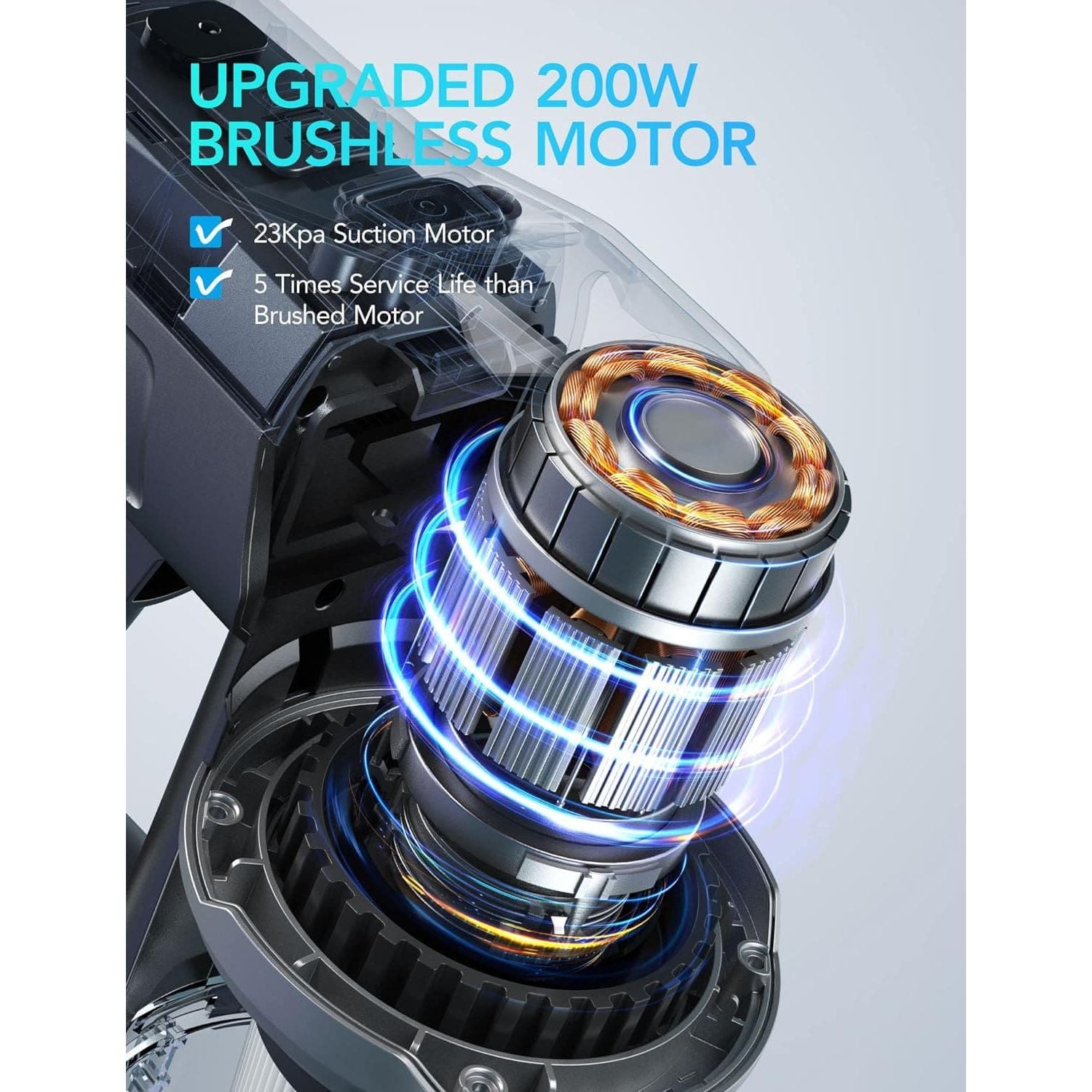 Buy Greenote,Greenote Cordless Vacuum Cleaner, 23000PA Stick Vacuum Cleaner 6 in 1, Powerful Hoover 200W Brushless Motor with LED Headlights, 35 Mins Runtime, Lightweight Vacuum for Home Hard Floor Pet Car - Gadcet UK | UK | London | Scotland | Wales| Ireland | Near Me | Cheap | Pay In 3 | Vacuums
