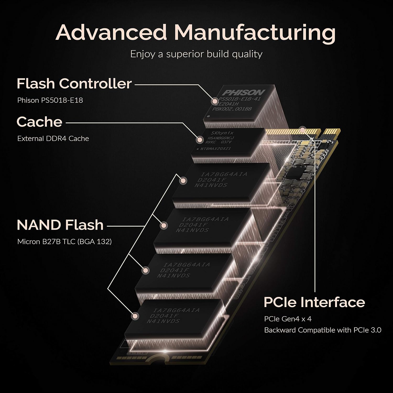 Buy Sabrent,Sabrent Rocket 4 Plus 2TB M.2 NVMe Gen 4 Internal SSD (SB-RKT4P-2TB) - Gadcet UK | UK | London | Scotland | Wales| Near Me | Cheap | Pay In 3 | Hard Drives