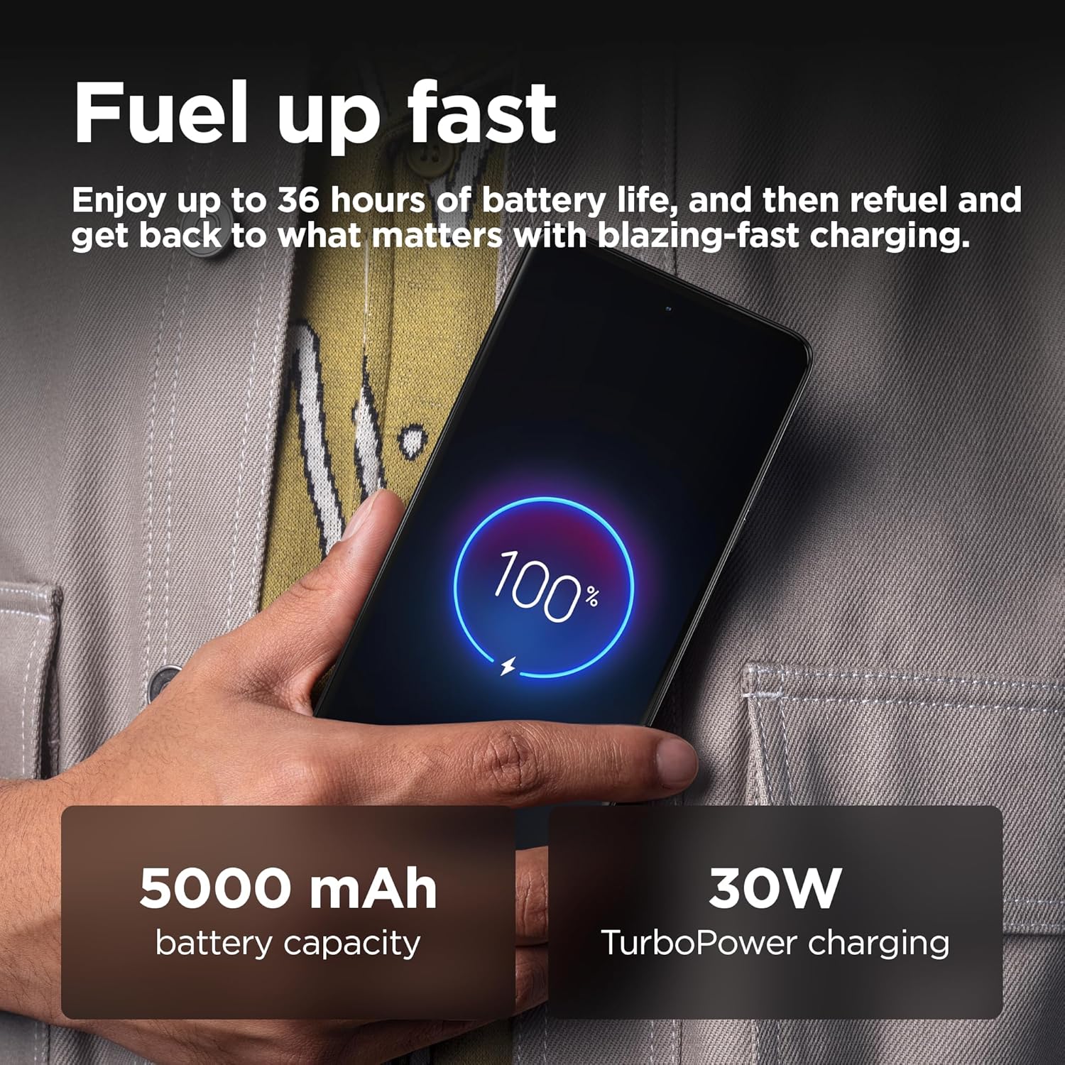 Buy Moto,Moto G75 5G 256GB 8GB Charcoal Grey SIM-Free Unlocked Mobile Phone - Gadcet UK | UK | London | Scotland | Wales| Near Me | Cheap | Pay In 3 | Mobile & Smart Phones