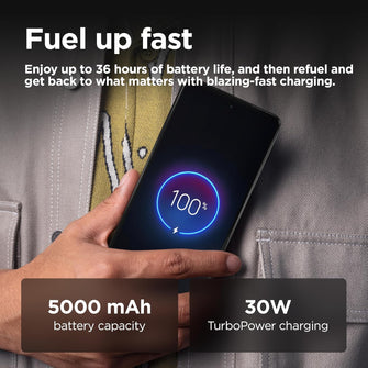 Buy Moto,Moto G75 5G 256GB 8GB Charcoal Grey SIM-Free Unlocked Mobile Phone - Gadcet UK | UK | London | Scotland | Wales| Near Me | Cheap | Pay In 3 | Mobile & Smart Phones