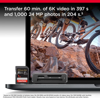 SanDisk Extreme PRO 256GB SDXC Card – UHS-II V60, 280MB/s, 6K/4K UHD, C10 U3, Durable & Shockproof