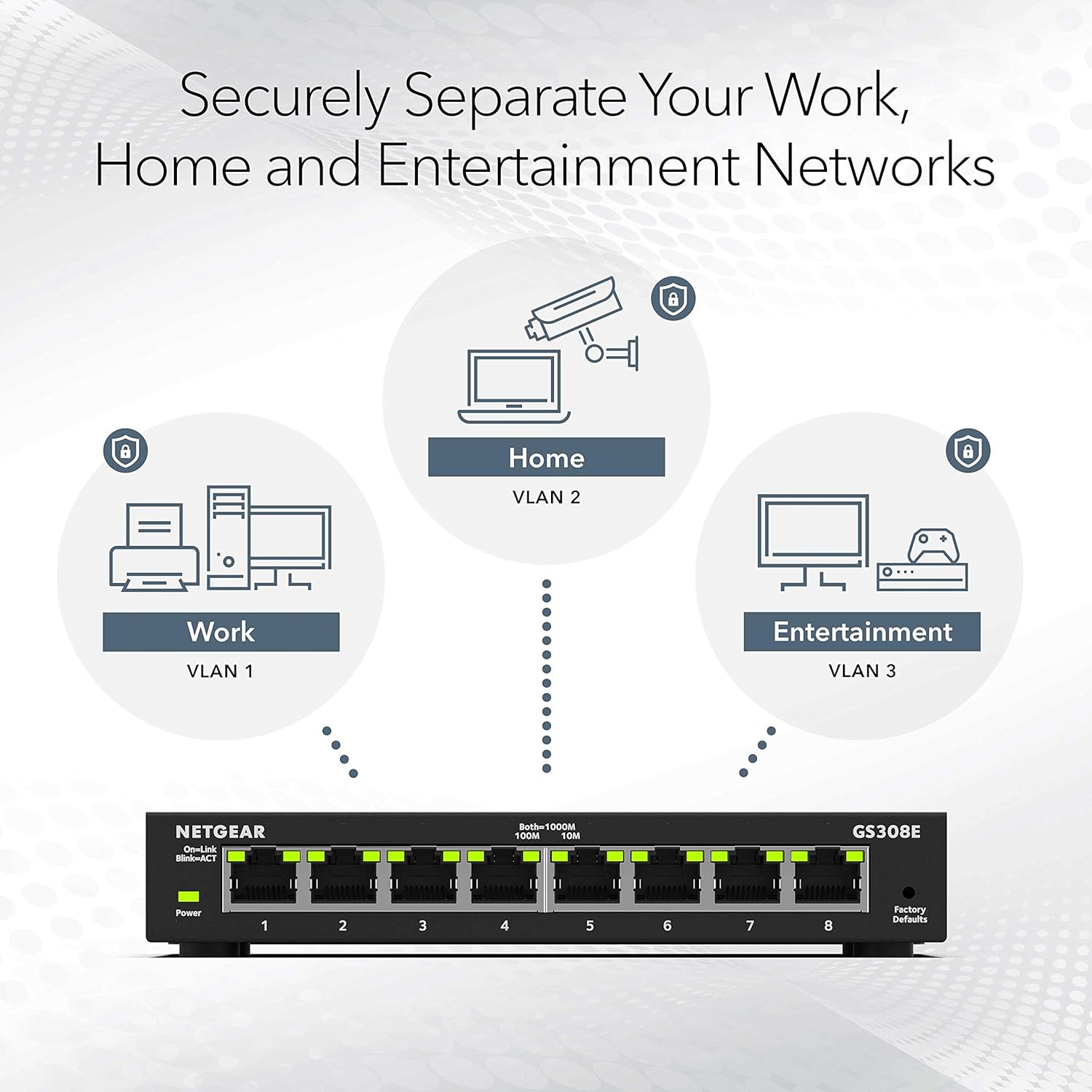 Buy Netgear,NETGEAR 8-Port Gigabit Ethernet Plus Switch (GS308E), Desktop/Wall Mount, Home/Office Network Hub, Silent Operation - Gadcet UK | UK | London | Scotland | Wales| Near Me | Cheap | Pay In 3 | Smart Switches