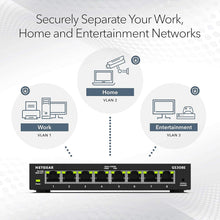 Buy Netgear,NETGEAR 8-Port Gigabit Ethernet Plus Switch (GS308E), Desktop/Wall Mount, Home/Office Network Hub, Silent Operation - Gadcet UK | UK | London | Scotland | Wales| Near Me | Cheap | Pay In 3 | Smart Switches