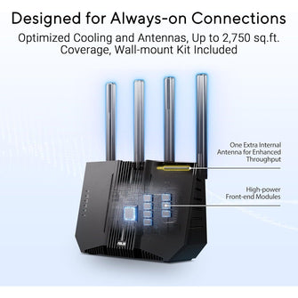 Buy ASUS,ASUS RT-BE86U BE6800 Dual-Band WiFi 7 Router – 4096-QAM, MLO, AiMesh, VPN & Network Security, Guest Network Pro - Gadcet UK | UK | London | Scotland | Wales| Near Me | Cheap | Pay In 3 | Wireless Routers