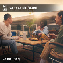 Buy Sony,Sony SRS-XE300 Portable Bluetooth Speaker - Waterproof, Shockproof, 24-Hour Battery, Quick Charging - Light Grey - Gadcet UK | UK | London | Scotland | Wales| Near Me | Cheap | Pay In 3 | Bluetooth Speakers