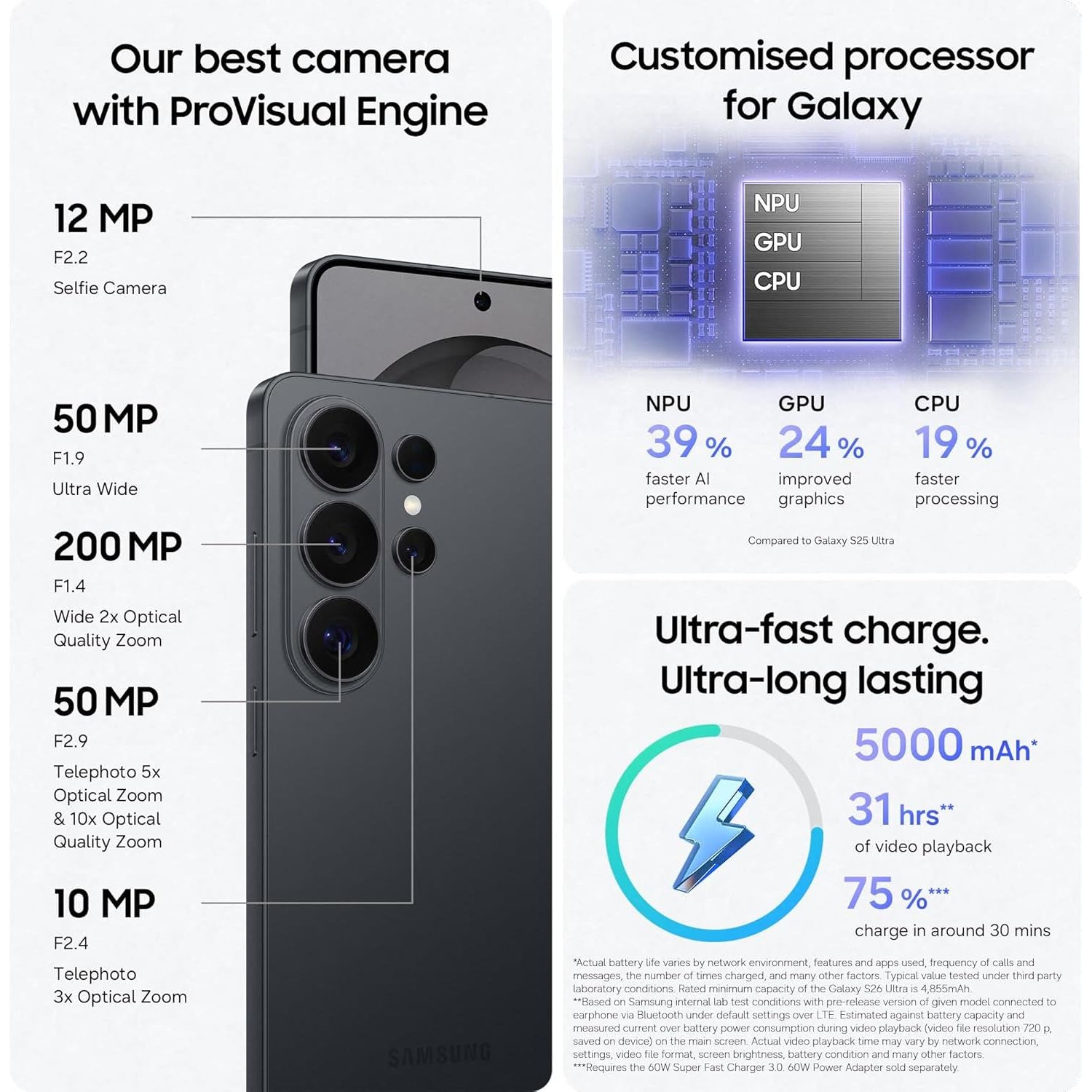 Buy Ecat Tech Ltd,Samsung Galaxy S26 Ultra 5G 16GB RAM 1TB Storage Black SIM-Free Unlocked Mobile Phone - Gadcet UK | UK | London | Scotland | Wales| Near Me | Cheap | Pay In 3 | Mobile & Smart Phones