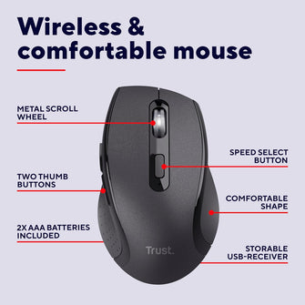 Trust Sura Wireless Mouse – Adjustable DPI, 6 Buttons, 10m Range, USB Micro Receiver