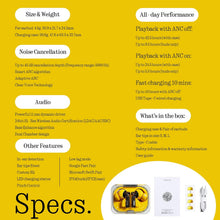 Buy Nothing,Nothing Ear (a) Wireless Earbuds in Yellow – High-Fidelity Sound with 45dB Active Noise Cancelling & All-Day Performance - Gadcet UK | UK | London | Scotland | Wales| Near Me | Cheap | Pay In 3 | In-Ear Headphones
