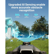 Buy Ecat Tech Ltd,MAMMOTION YUKA Mini 2 500 Robot Lawn Mower - Gadcet UK | UK | London | Scotland | Wales| Near Me | Cheap | Pay In 3 | Robotic Mowers