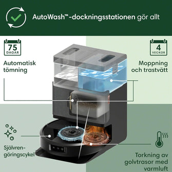 iRobot Roomba 505 Combo Robot Vacuum & Mop – AutoWash Dock, Black