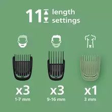 Philips Multigroom 5000 Series All-in-One 10-Piece Trimmer Shaver and Clipper MG5921/15