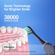 Buy Oclean Flow,Oclean Flow, Sonic Electric Toothbrush, 5 Modes with Whitening, 180 Days Battery Life, 2 Min Timer & 30s Reminder, IPX7 – Blue - Gadcet UK | UK | London | Scotland | Wales| Near Me | Cheap | Pay In 3 | Toothbrushes