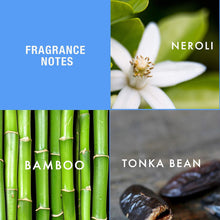 Buy Planet Perfume,Alfred Sung Hei - 100ml Eau de Toilette Spray - Gadcet UK | UK | London | Scotland | Wales| Near Me | Cheap | Pay In 3 | Eaux De Toilette