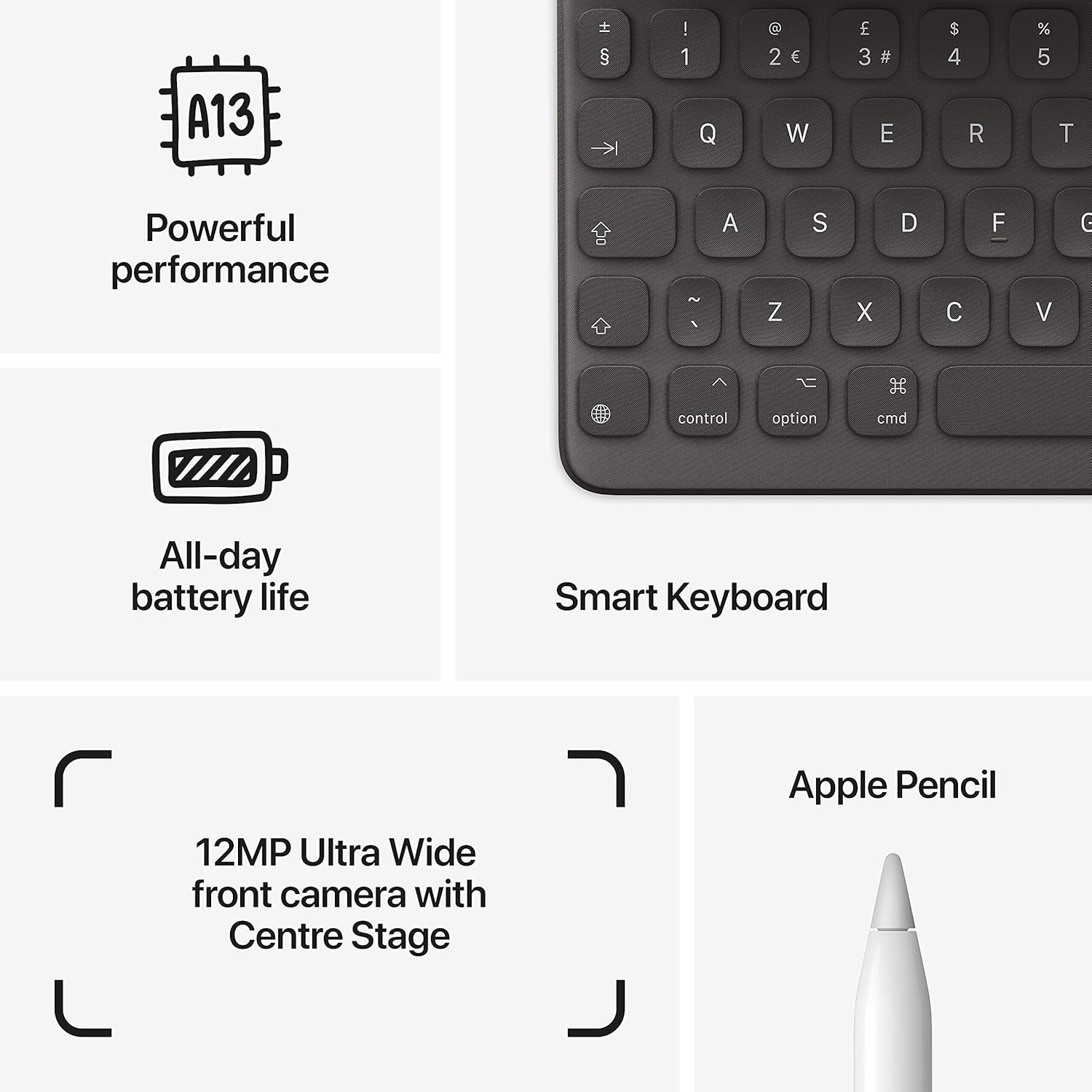 Buy Apple,Apple iPad 2021 (9th Gen) - 10.2" Wi-Fi, 64GB, Space Grey - Gadcet UK | UK | London | Scotland | Wales| Near Me | Cheap | Pay In 3 | Tablet Computers
