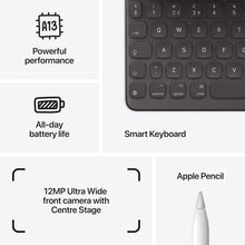 Buy Apple,Apple iPad 2021 (9th Gen) - 10.2" Wi-Fi, 64GB, Space Grey - Gadcet UK | UK | London | Scotland | Wales| Near Me | Cheap | Pay In 3 | Tablet Computers