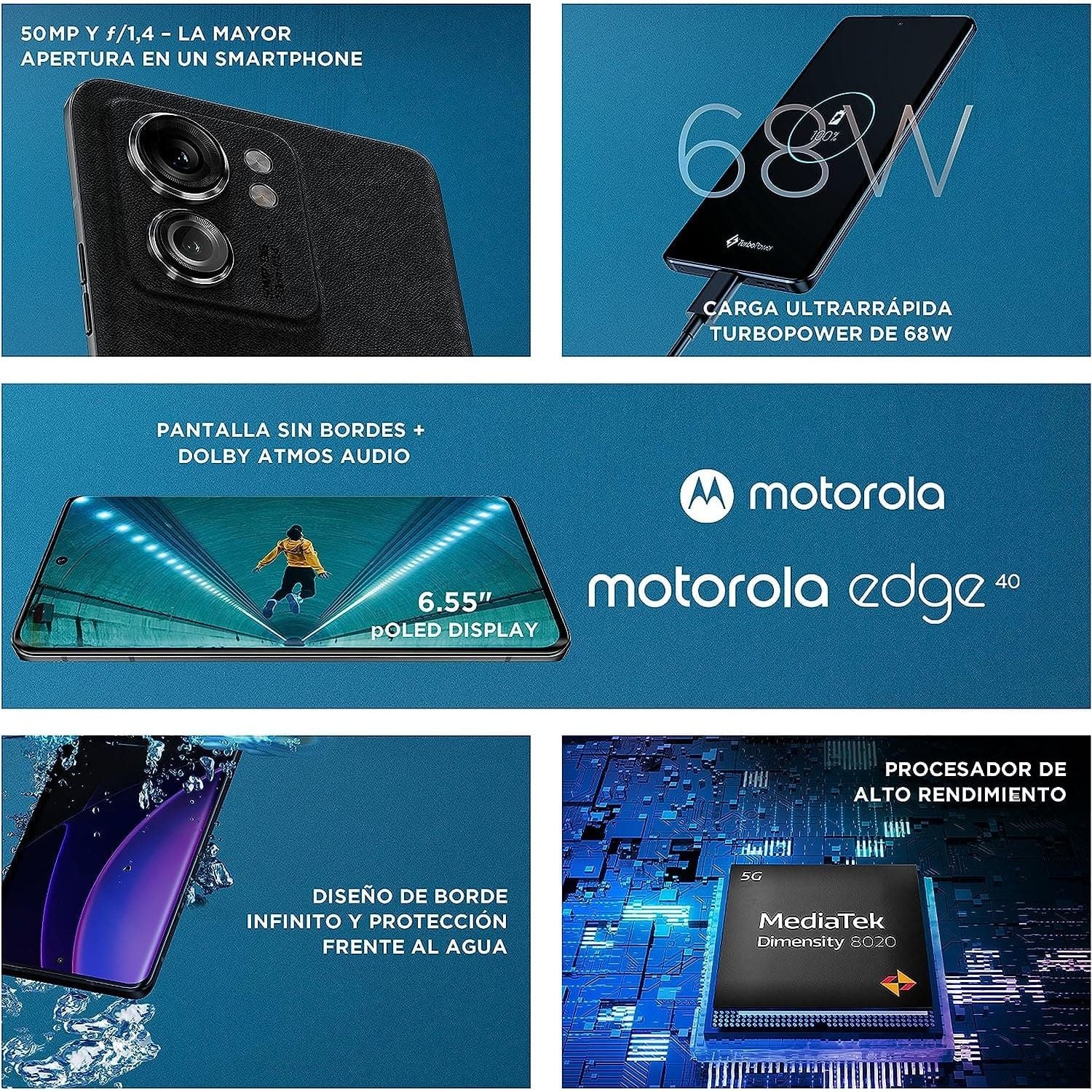 Buy Motorola,Motorola Edge 40 5G  - 256GB, 8GB RAM, Dual-SIM, Eclipse Black, Unlocked - Gadcet UK | UK | London | Scotland | Wales| Near Me | Cheap | Pay In 3 | Mobile Phones