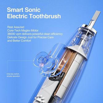 Buy Oclean Flow,Oclean Flow, Sonic Electric Toothbrush, 5 Modes with Whitening, 180 Days Battery Life, 2 Min Timer & 30s Reminder, IPX7 – Blue - Gadcet UK | UK | London | Scotland | Wales| Near Me | Cheap | Pay In 3 | Toothbrushes