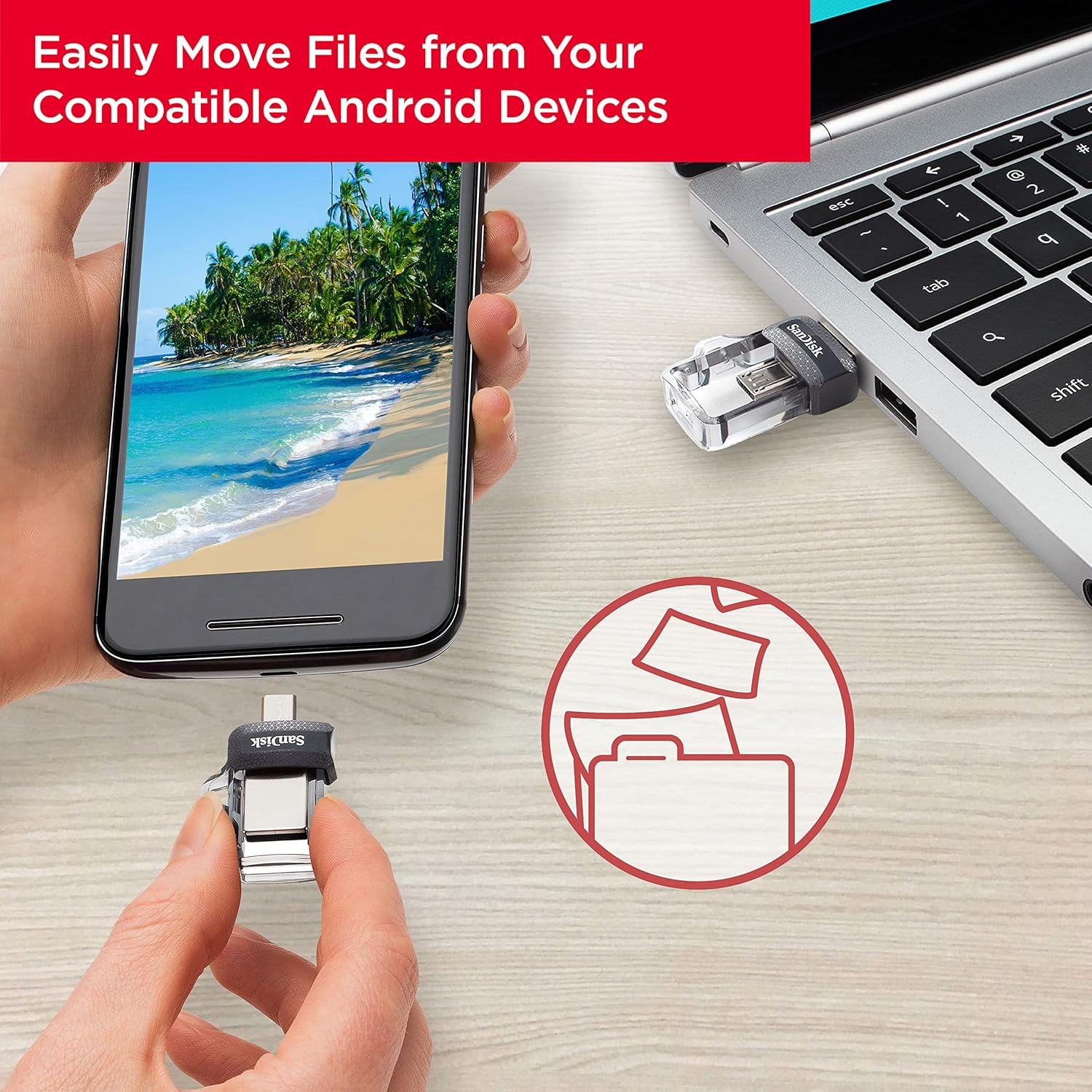 Buy SanDisk,SanDisk Ultra Dual Drive m3.0 & USB 3.0 128GB – 2‑in‑1 Flash Drive with Reversible Micro‑USB & USB‑A Connectors - Gadcet UK | UK | London | Scotland | Wales| Near Me | Cheap | Pay In 3 | Data Storage & External Drives