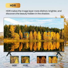 Buy Roku,RCA Roku TV 40" FHD Smart TV, RR40FD1 - Gadcet UK | UK | London | Scotland | Wales| Ireland | Near Me | Cheap | Pay In 3 | Electronics