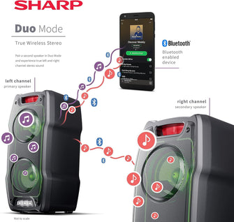 Buy SHARP,SHARP PS-929 180W High Power Portable Party Speaker Hi-Fi System with Built in Rechargeable Battery, Flashing Disco Lights & Strobe, TWS, Bluetooth, USB, Aux & Microphone – Black - Gadcet UK | UK | London | Scotland | Wales| Ireland | Near Me | Cheap | Pay In 3 | Speakers