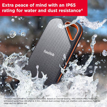 Buy SanDisk,SanDisk Extreme PRO 4TB Portable SSD – 2000MB/s Read, NVMe Performance, IP65, 256-bit AES Encryption, Black - Gadcet UK | UK | London | Scotland | Wales| Near Me | Cheap | Pay In 3 | Hard Drives
