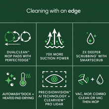 Buy iRobot,iRobot Roomba® 505 Combo + AutoWash Dock Robot Vacuum Cleaner with Mop Function (Black) - Gadcet UK | UK | London | Scotland | Wales| Near Me | Cheap | Pay In 3 | Vaccum Cleaner