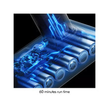 Buy Dyson,Dyson V8™ Cyclone Cordless Vacuum Cleaner - Gadcet UK | UK | London | Scotland | Wales| Near Me | Cheap | Pay In 3 | Upright Vacuums