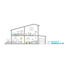 Buy TP-Link,TP-Link TL-PA717 - AV1000 Gigabit Powerline Starter Kit - Gadcet UK | UK | London | Scotland | Wales| Ireland | Near Me | Cheap | Pay In 3 | Networking
